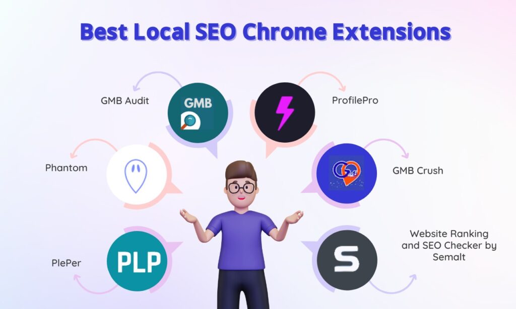 Best Local SEO Chrome Extensions