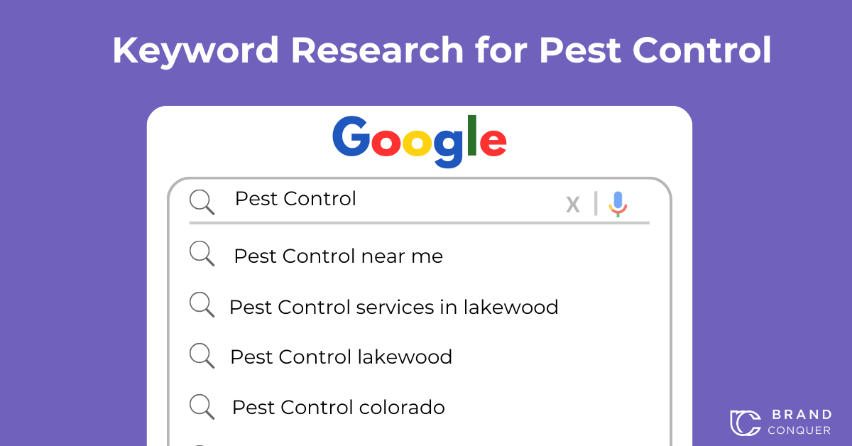 Keyword Research for Local seo for Pest control